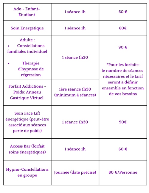 Tarifs